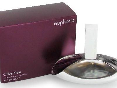 Ulubione perfumy Polek