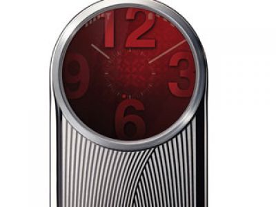 Motorola Aura