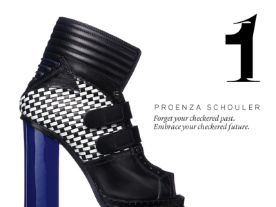 Modne buty – trendy jesień-zima 2012/2013