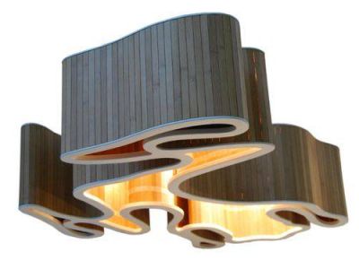 Modne lampy