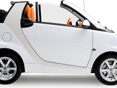 Różowy Smart Hermes