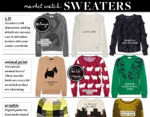 Top trendy – swetry